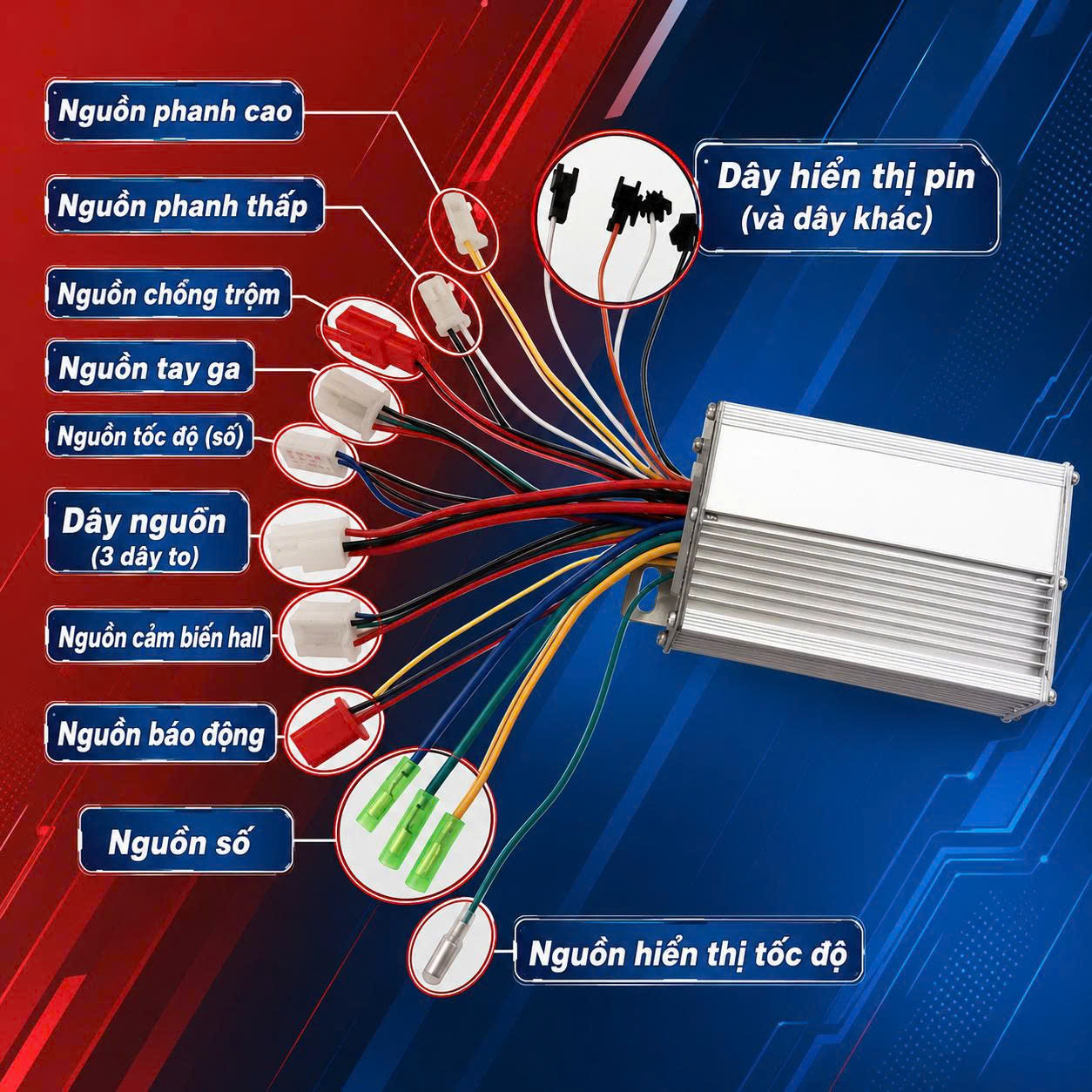 Bộ điều khiển IC xe điện