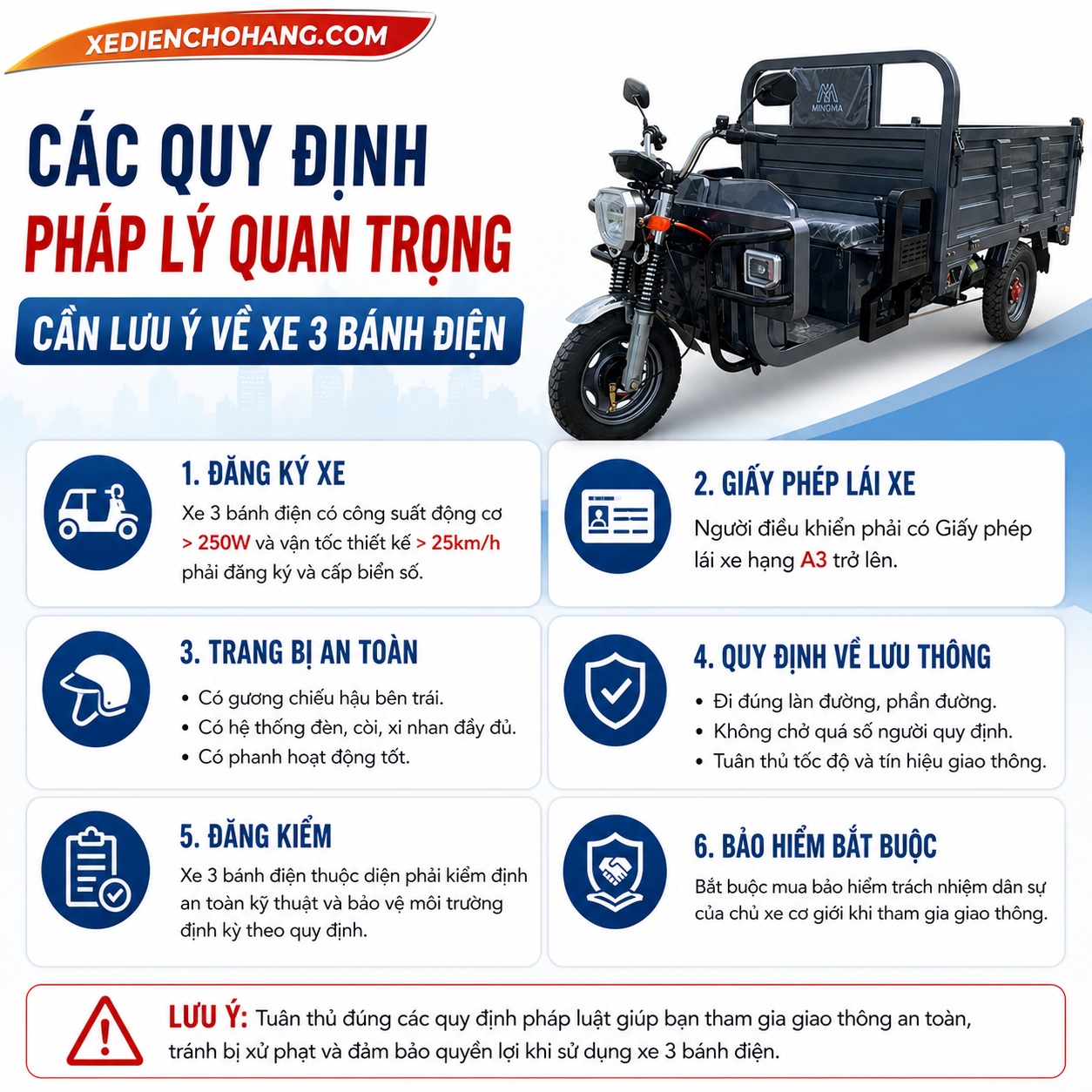 Cac quy dinh phap ly ve xe dien 3 banh - Xe Điện Chở Hàng