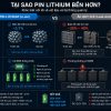 So sanh pin lithium va ac quy chi - Xe Điện Chở Hàng