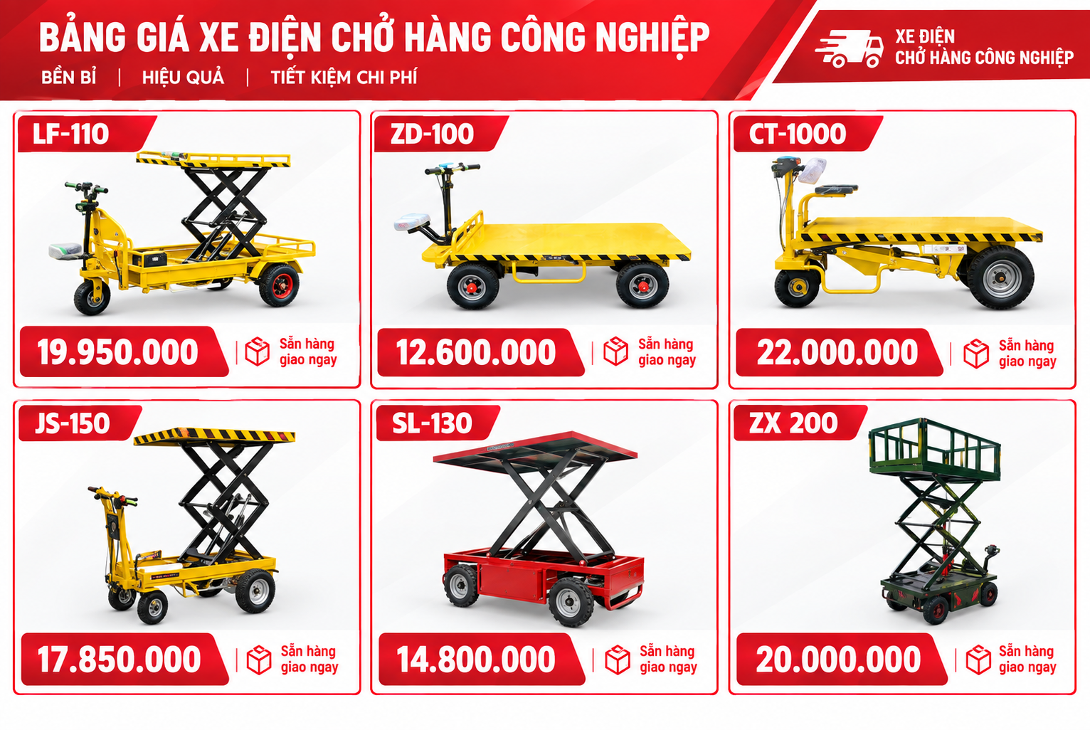 Bảng báo giá xe điện chở hàng 3 bánh, 4 bánh 2026 đầy đủ - Xe Điện Chở Hàng Bảng giá xe điện chở hàng 4 bánh 2026